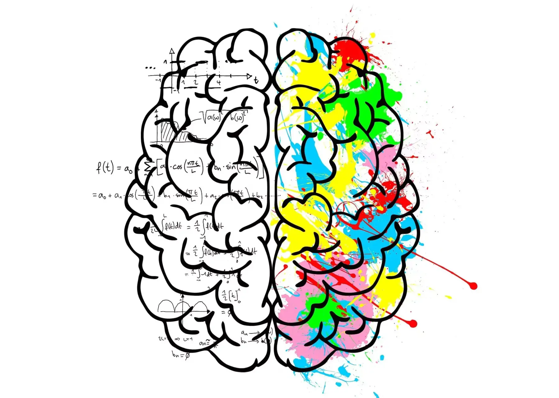 Emotionale Intelligenz … in der Praxis!